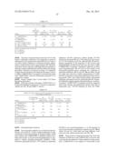 PROTEASOME INHIBITOR DELANZOMIB FOR USE IN THE TREATMENT OF LUPUS diagram and image