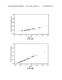 Methods for Improving Diabetes Management diagram and image