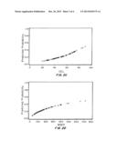 Methods for Improving Diabetes Management diagram and image