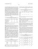 Methods for Improving Diabetes Management diagram and image