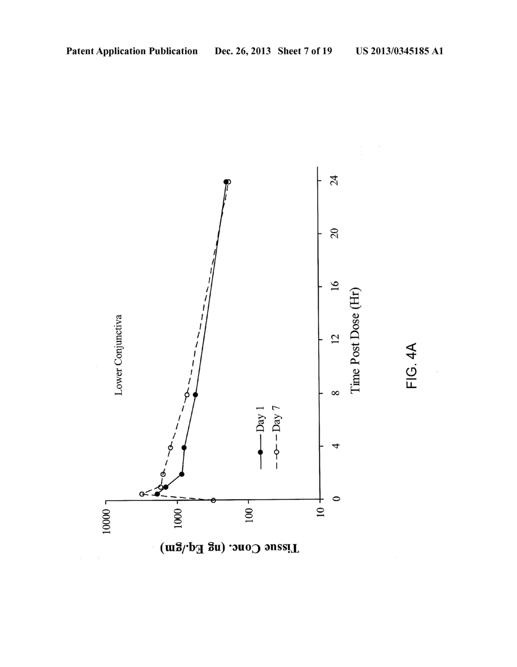 Ophthalmic Compositions - diagram, schematic, and image 08