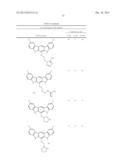 Lipoxygenase Inhibitors diagram and image