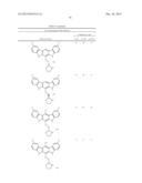 Lipoxygenase Inhibitors diagram and image