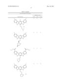 Lipoxygenase Inhibitors diagram and image