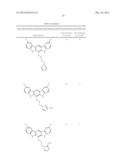 Lipoxygenase Inhibitors diagram and image