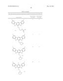 Lipoxygenase Inhibitors diagram and image