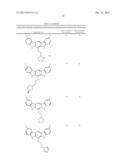 Lipoxygenase Inhibitors diagram and image