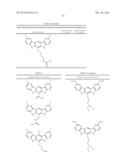 Lipoxygenase Inhibitors diagram and image
