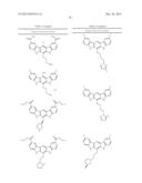 Lipoxygenase Inhibitors diagram and image