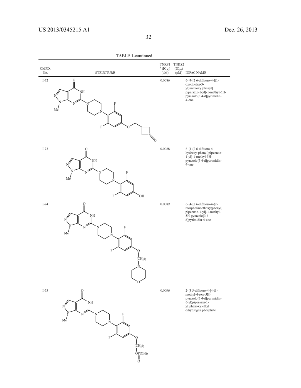 PYRAZOLOPYRIMIDONE AND PYRAZOLOPYRIDONE INHIBITORS OF TANKYRASE - diagram, schematic, and image 33