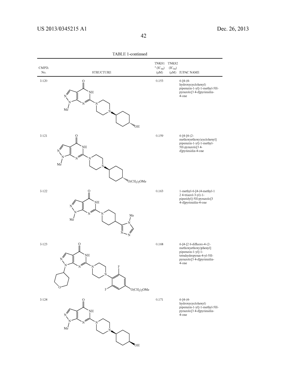 PYRAZOLOPYRIMIDONE AND PYRAZOLOPYRIDONE INHIBITORS OF TANKYRASE - diagram, schematic, and image 43