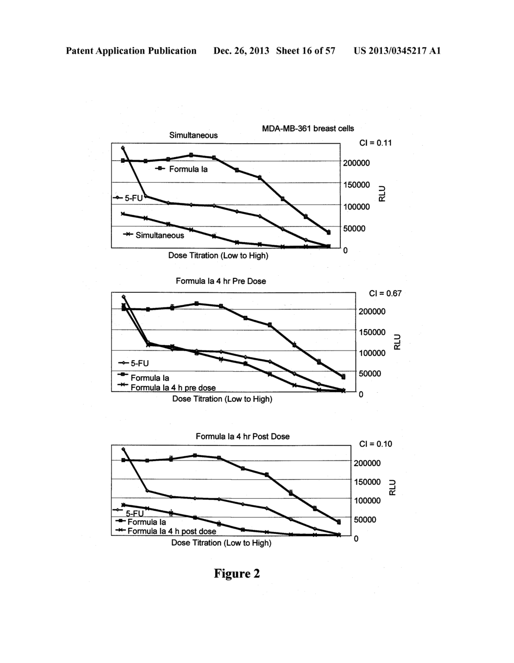 COMBINATIONS OF PHOSPHOINOSITIDE 3-KINASE INHIBITOR COMPOUNDS AND     CHEMOTHERAPEUTIC AGENTS, AND METHODS OF USE - diagram, schematic, and image 17