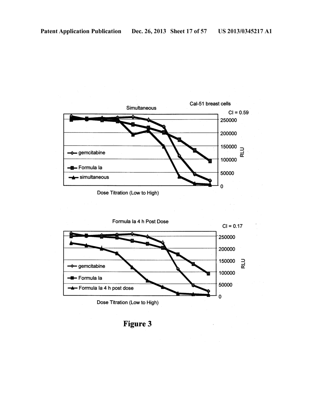 COMBINATIONS OF PHOSPHOINOSITIDE 3-KINASE INHIBITOR COMPOUNDS AND     CHEMOTHERAPEUTIC AGENTS, AND METHODS OF USE - diagram, schematic, and image 18