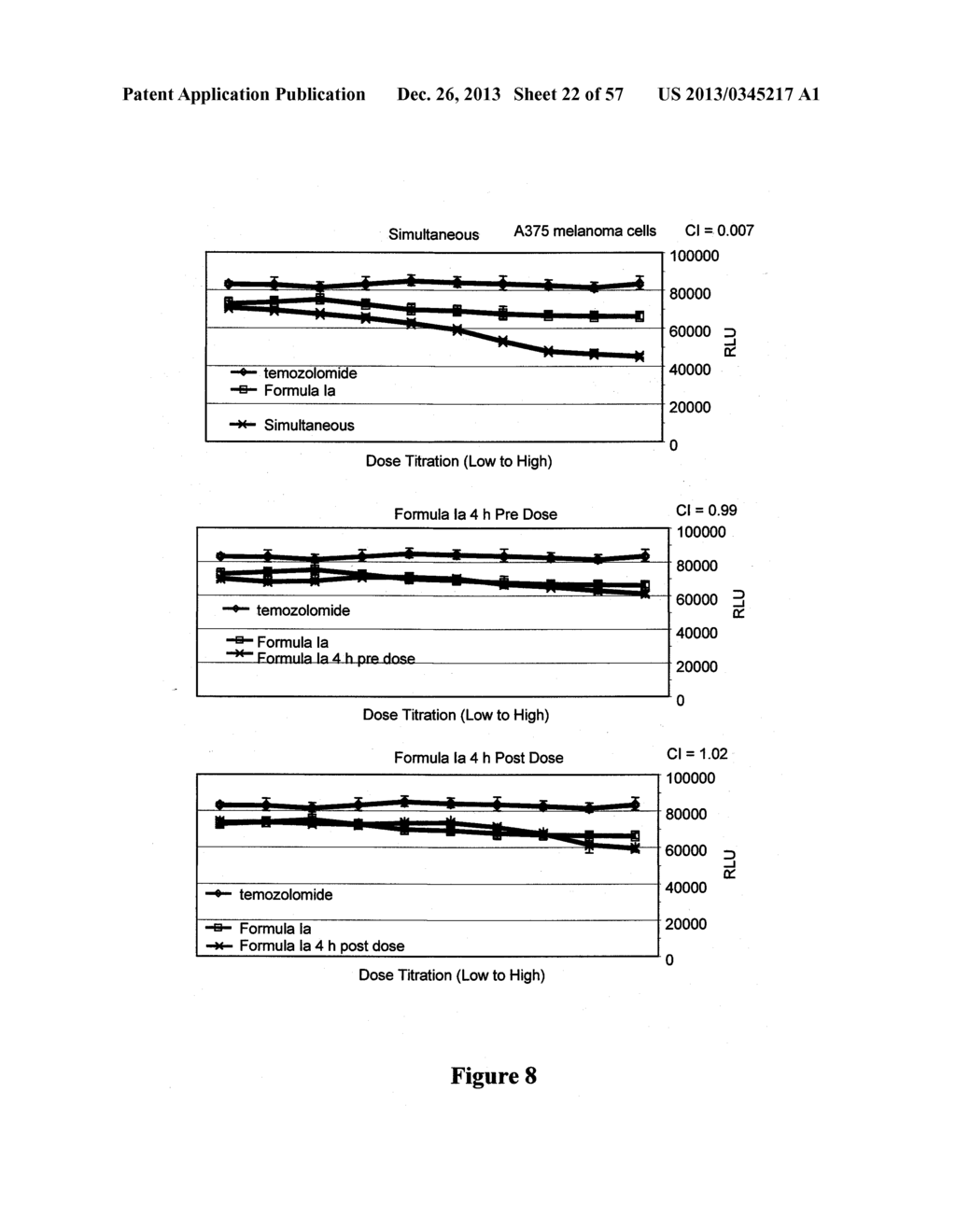 COMBINATIONS OF PHOSPHOINOSITIDE 3-KINASE INHIBITOR COMPOUNDS AND     CHEMOTHERAPEUTIC AGENTS, AND METHODS OF USE - diagram, schematic, and image 23