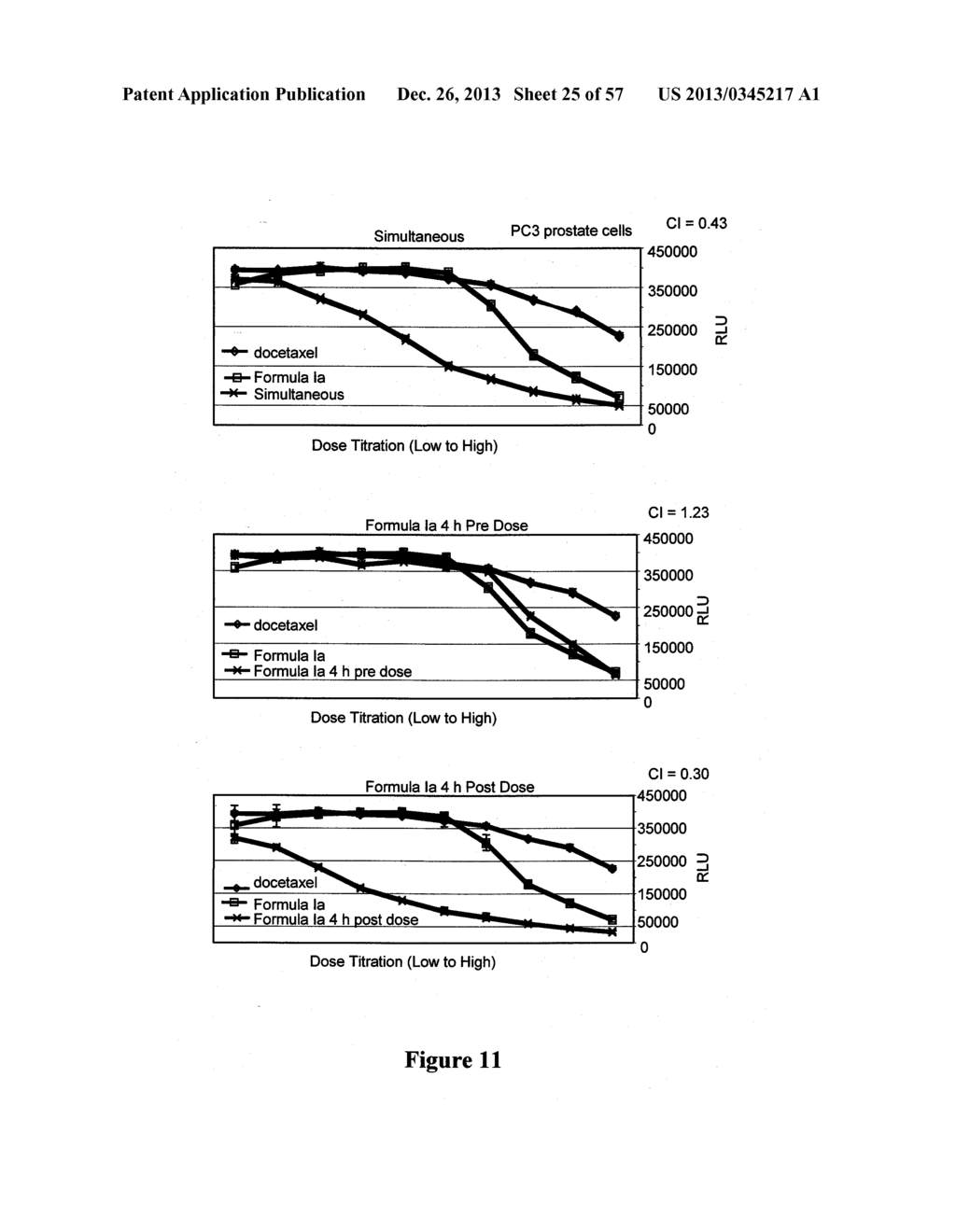 COMBINATIONS OF PHOSPHOINOSITIDE 3-KINASE INHIBITOR COMPOUNDS AND     CHEMOTHERAPEUTIC AGENTS, AND METHODS OF USE - diagram, schematic, and image 26