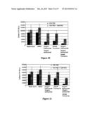 COMBINATIONS OF PHOSPHOINOSITIDE 3-KINASE INHIBITOR COMPOUNDS AND     CHEMOTHERAPEUTIC AGENTS, AND METHODS OF USE diagram and image