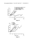 COMBINATIONS OF PHOSPHOINOSITIDE 3-KINASE INHIBITOR COMPOUNDS AND     CHEMOTHERAPEUTIC AGENTS, AND METHODS OF USE diagram and image