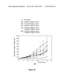 COMBINATIONS OF PHOSPHOINOSITIDE 3-KINASE INHIBITOR COMPOUNDS AND     CHEMOTHERAPEUTIC AGENTS, AND METHODS OF USE diagram and image