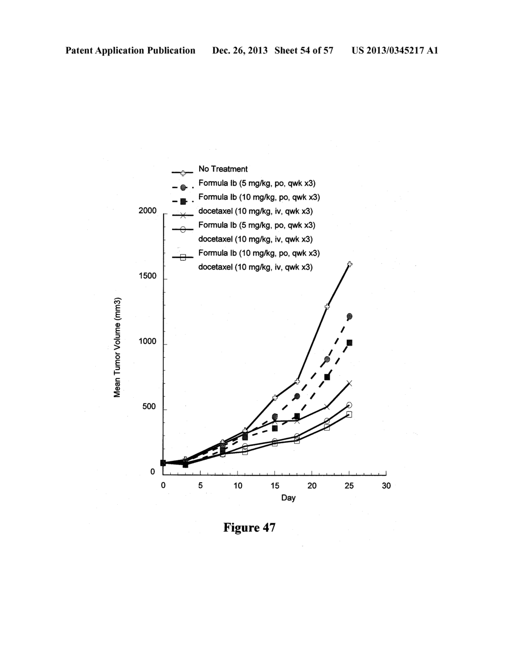 COMBINATIONS OF PHOSPHOINOSITIDE 3-KINASE INHIBITOR COMPOUNDS AND     CHEMOTHERAPEUTIC AGENTS, AND METHODS OF USE - diagram, schematic, and image 55