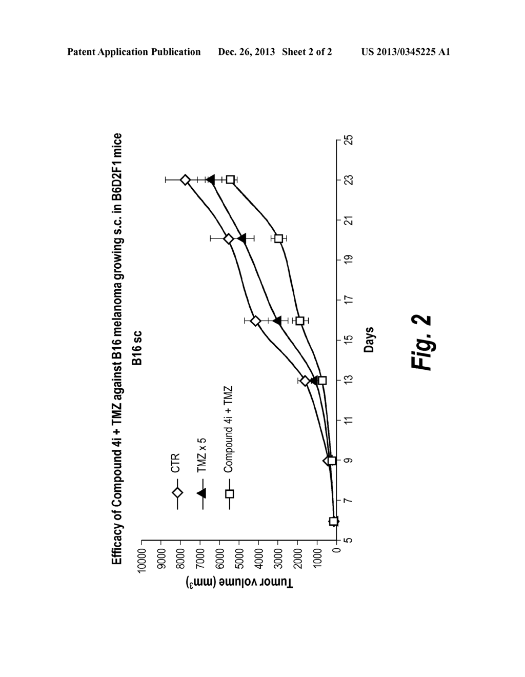 DIAZABENZO[DE] ANTHRACEN-3-ONE COMPOUNDS AND METHODS FOR INHIBITING PARP - diagram, schematic, and image 03