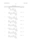 INHIBITORS OF PROTEIN KINASES diagram and image