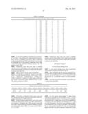 INHIBITORS OF PROTEIN KINASES diagram and image