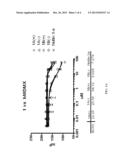 ARYL-SUBSTITUTED IMIDAZOLES diagram and image