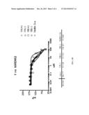 ARYL-SUBSTITUTED IMIDAZOLES diagram and image