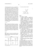 Cyclohexane-1,2 -Indene-1 ,2 -Imidazol Compounds and Their Use as Bace     Inhibitors diagram and image