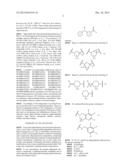 CYCLOHEXANE SUBSTITUTED AMINO CYCLOPENTANE DERIVATIVES AS USEFUL CCR2     ANTAGONISTS diagram and image