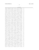 Methods and Compositions for Inhibiting the Proliferation of Cancer Cells diagram and image