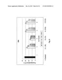 PHARMACEUTICAL COMPOSITION CONTAINING L-DNA diagram and image