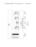 PHARMACEUTICAL COMPOSITION CONTAINING L-DNA diagram and image