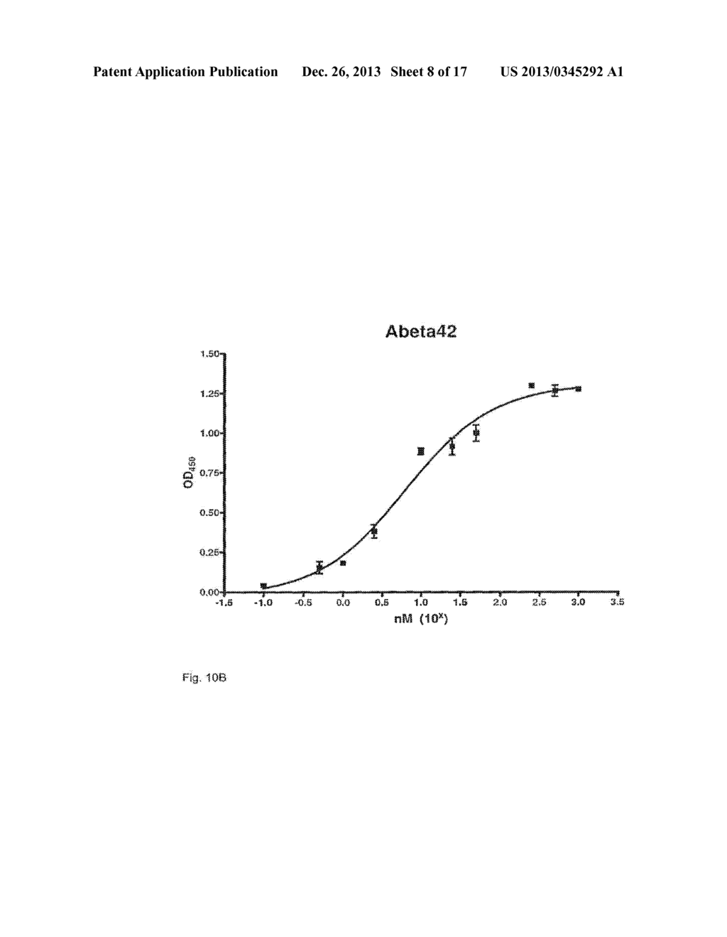 HUMANIZED ANTIBODIES AGAINST THE BETA-AMYLOID PEPTIDE - diagram, schematic, and image 09