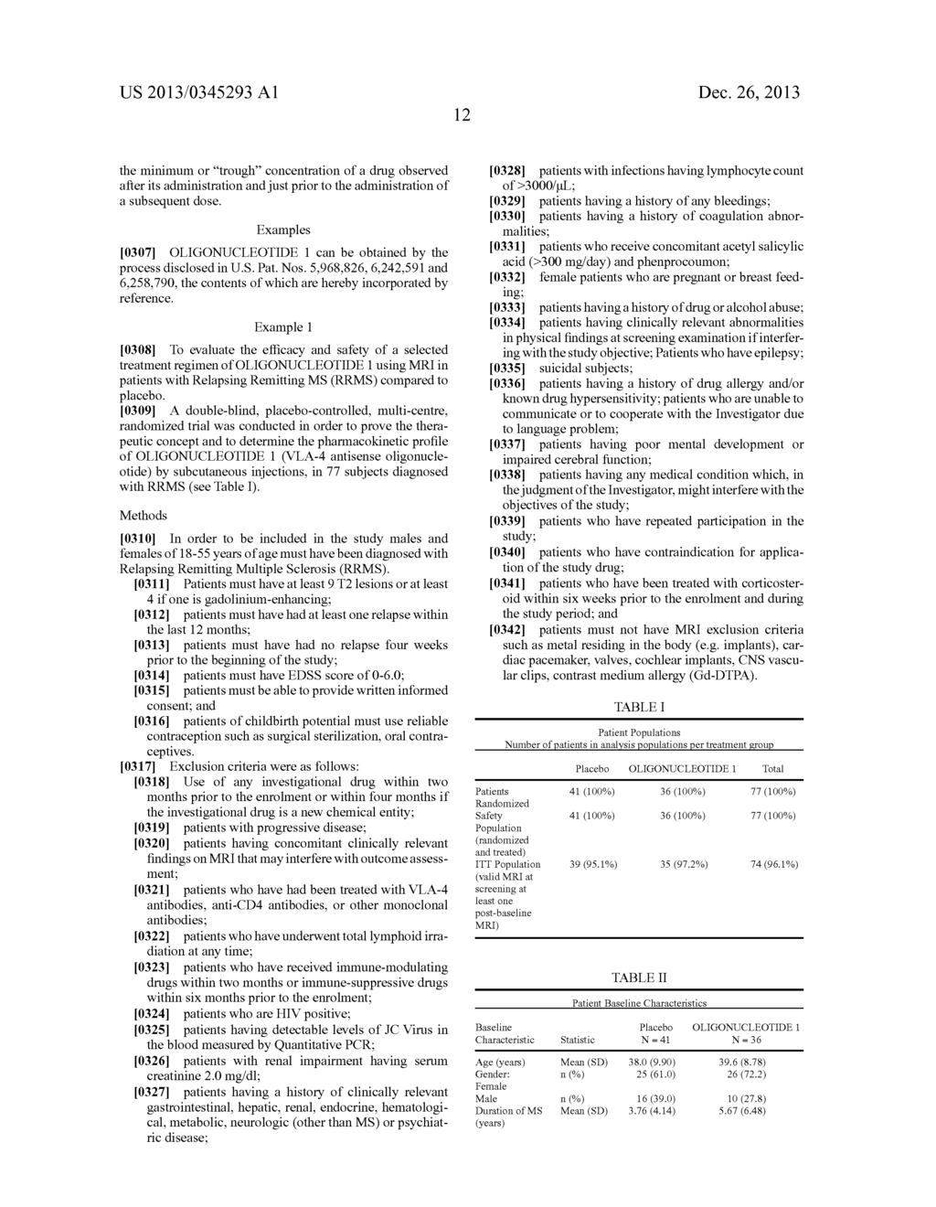 METHODS FOR TREATING MULTIPLE SCLEROSIS USING ANTISENSE OLIGONUCLEOTIDES - diagram, schematic, and image 24