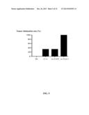 TARGETED ONCOLYTIC ADENOVIRUS FOR TREATMENT OF HUMAN TUMORS, CONSTRCUTION     METHOD AND APPLICATION THEREOF diagram and image