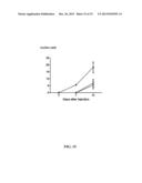 TARGETED ONCOLYTIC ADENOVIRUS FOR TREATMENT OF HUMAN TUMORS, CONSTRCUTION     METHOD AND APPLICATION THEREOF diagram and image