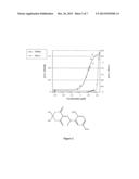 SMALL MOLECULE MODULATORS OF THE COLD AND MENTHOL RECEPTOR TRPM8 diagram and image