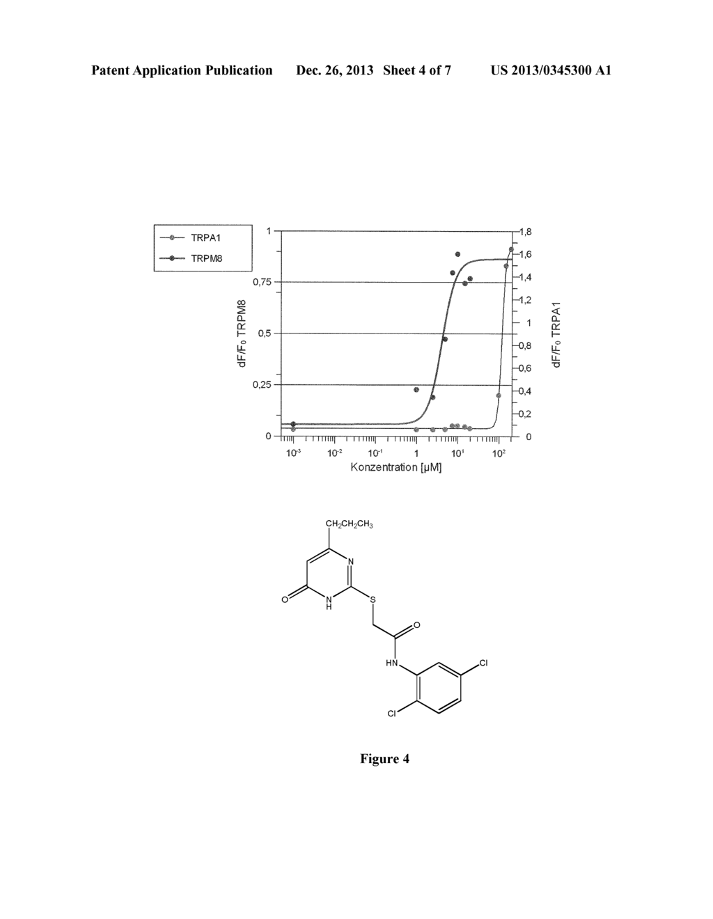 SMALL MOLECULE MODULATORS OF THE COLD AND MENTHOL RECEPTOR TRPM8 - diagram, schematic, and image 05