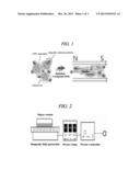 DISPERSING METHOD OF CARBON NANOTUBE, DISPERSING APPARATUS OF CARBON     NANOTUBE, AND CARBON NANOTUBE DISPERSION OBTAINED THEREBY diagram and image