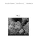 DISPERSING METHOD OF CARBON NANOTUBE, DISPERSING APPARATUS OF CARBON     NANOTUBE, AND CARBON NANOTUBE DISPERSION OBTAINED THEREBY diagram and image