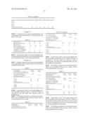 CYCLOALIPHATIC POLYPHOSPHITE POLYMER STABILIZERS diagram and image