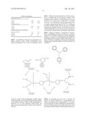 CYCLOALIPHATIC POLYPHOSPHITE POLYMER STABILIZERS diagram and image