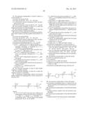 CYCLOALIPHATIC POLYPHOSPHITE POLYMER STABILIZERS diagram and image