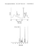 Biodegradable Photoluminescent Polymers diagram and image