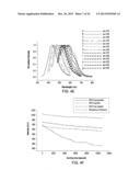 Biodegradable Photoluminescent Polymers diagram and image