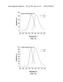 Biodegradable Photoluminescent Polymers diagram and image