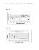 High Styrene High Vinyl Styrene-Butadiene Rubber and Methods for     Preparation Thereof diagram and image