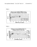 High Styrene High Vinyl Styrene-Butadiene Rubber and Methods for     Preparation Thereof diagram and image