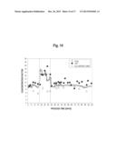 Devices and Methods for Integrated Continuous Manufacturing of Biological     Molecules diagram and image